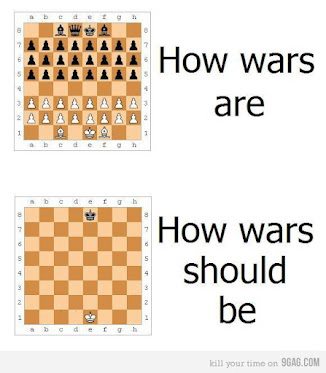 comment les guerres devraient être p